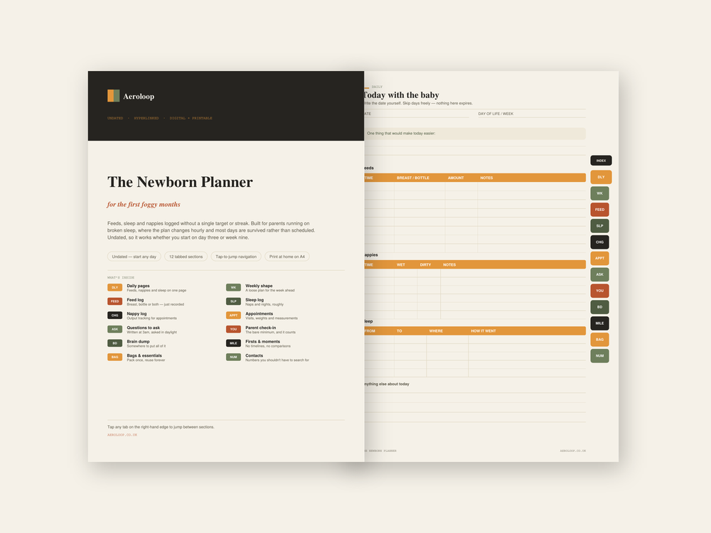 The Newborn Planner — Feed, Sleep & Nappy Logs