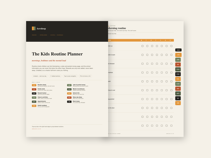 The Kids Routine Planner — Routine Charts, Chore Chart & Family Organiser (Undated PDF)
