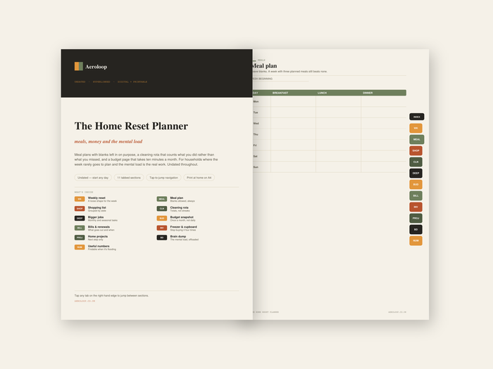 The Home Reset Planner — Meals, Money & Mental Load
